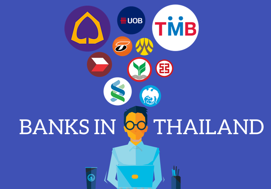 BST #ngânhàng: Bộ Icon Banks in Thailand