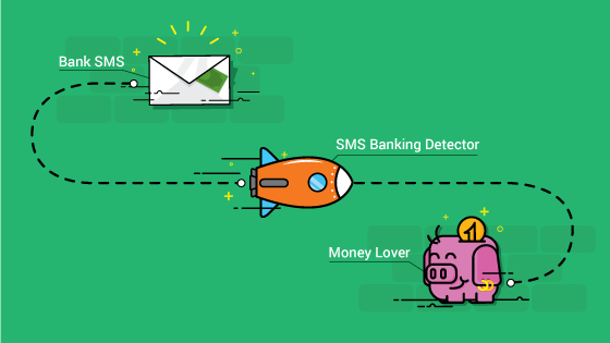 Hướng dẫn sử dụng SMS Banking Detector