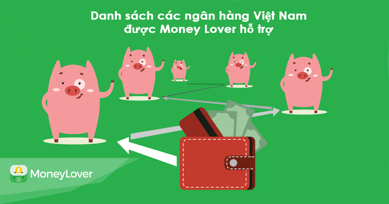 Danh sách các ngân hàng Việt Nam được Money Lover hỗ trợ