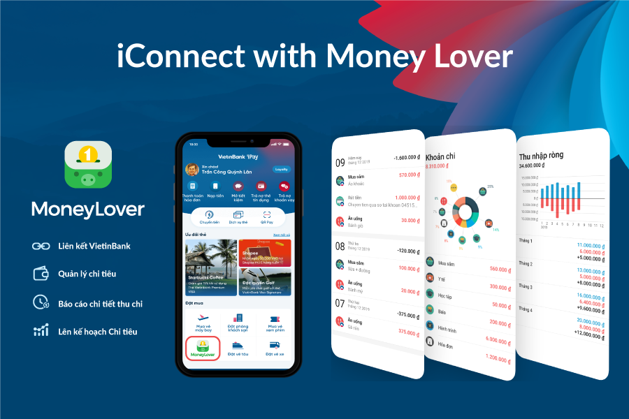 Money Lover hợp tác cùng VietinBank trên ứng dụng iPay Mobile phiên bản mới