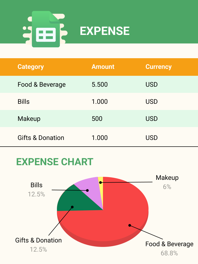 export-expense-data